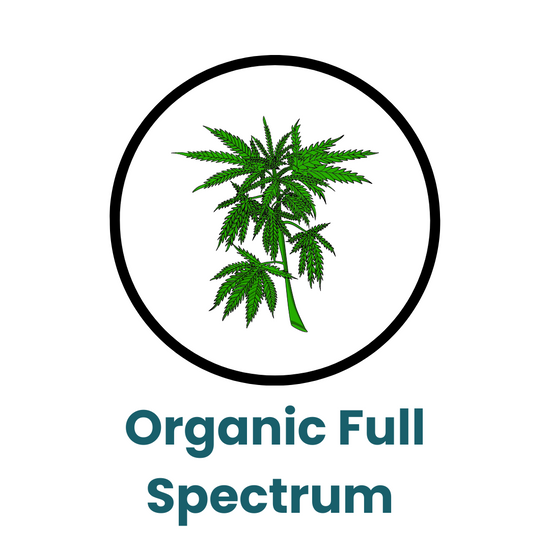 Organic Full Spectrum Hemp Icon