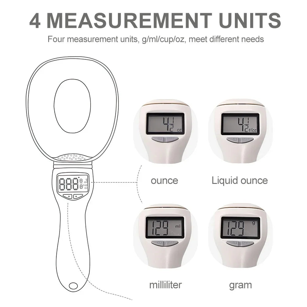 Graphic Digital Pet Food Scale – LCD Precision Measuring Pet Food Scoop, - The Squeaky Toy