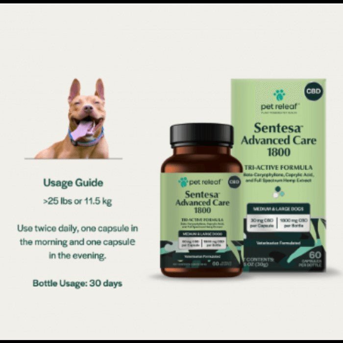 Dosage Chart Maximum Strength - Tri - Active Capsules for Medium/Large Aging Dogs - The Squeaky Toy