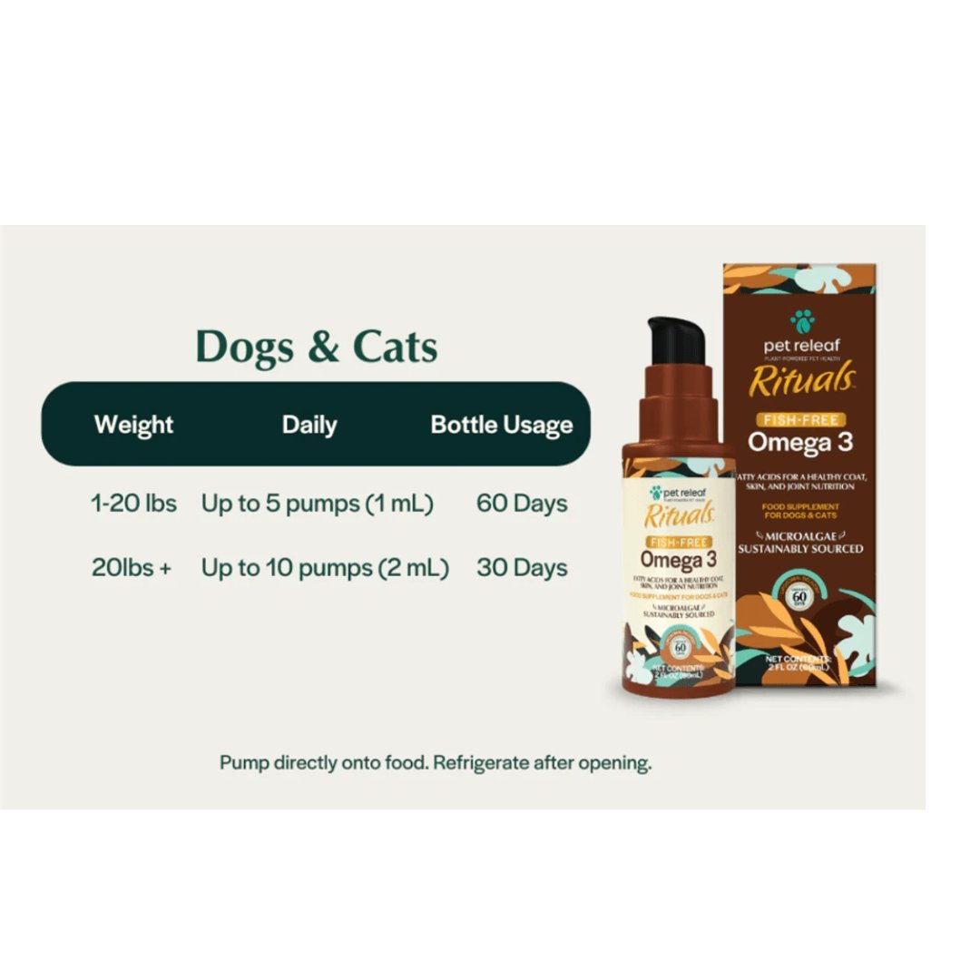 Dosage Chart for Omega 3 Algae 2oz. Pump - Consentrated Supplement for Dogs - The Squeaky Toy