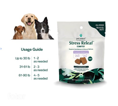 Dosage Chart Stress Releaf Hemp Extract Edibites For All Dogs - Travel Size - The Squeaky Toy