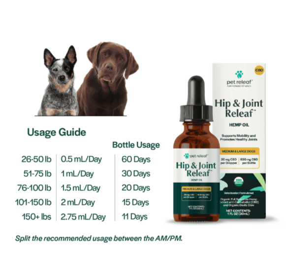 Dosage Chart USDA Organic Hip & Joint Releaf 600mg Full Spectrum Hemp Oil For Medium & Large Dogs - The Squeaky Toy