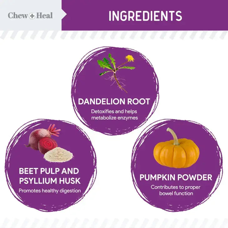 Graphic showing ingredients
