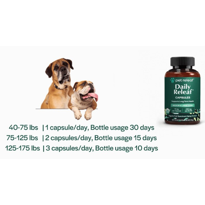 Maximum Daily Releaf Capsules For Medium and Large Dogs