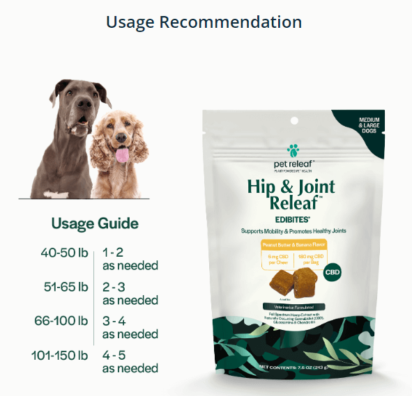 Hip & Joint Relief for Aging Dogs - Organic Chews FAMILY SIZE BAG