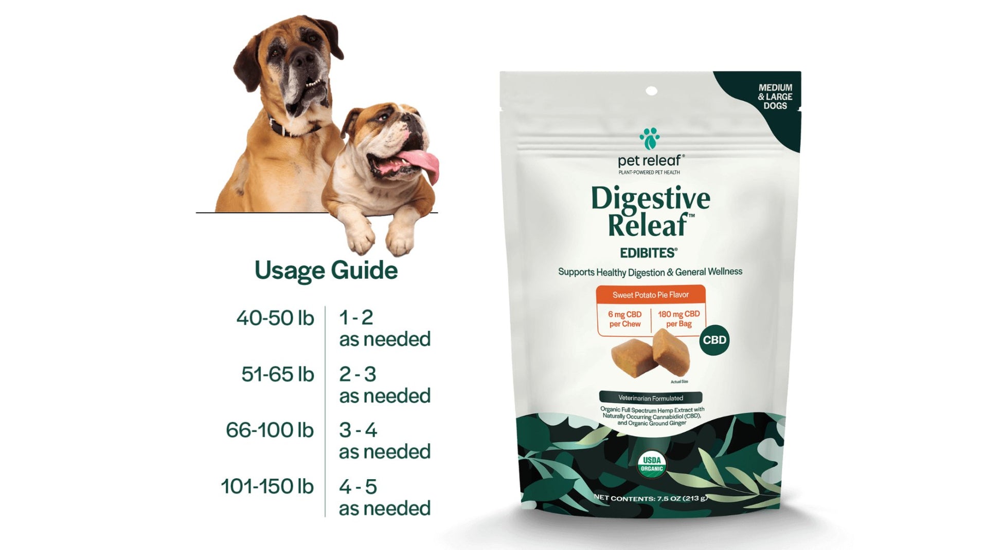 Digestive Full - Spectrum Hemp Extract Chews for Medium and Large Dogs with Stomach Distress - The Squeaky Toy