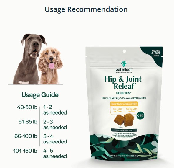 Hip & Joint Relief for Aging Dogs - Organic Full - Spectrum Hemp Extract Chews for Medium & Large Dogs - The Squeaky Toy