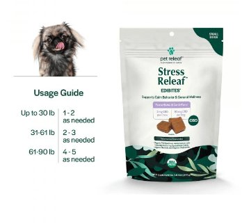 Stress Releaf Full Spectrum Hemp Extract Edibites For Small Dogs – Peanut Butter - The Squeaky Toy