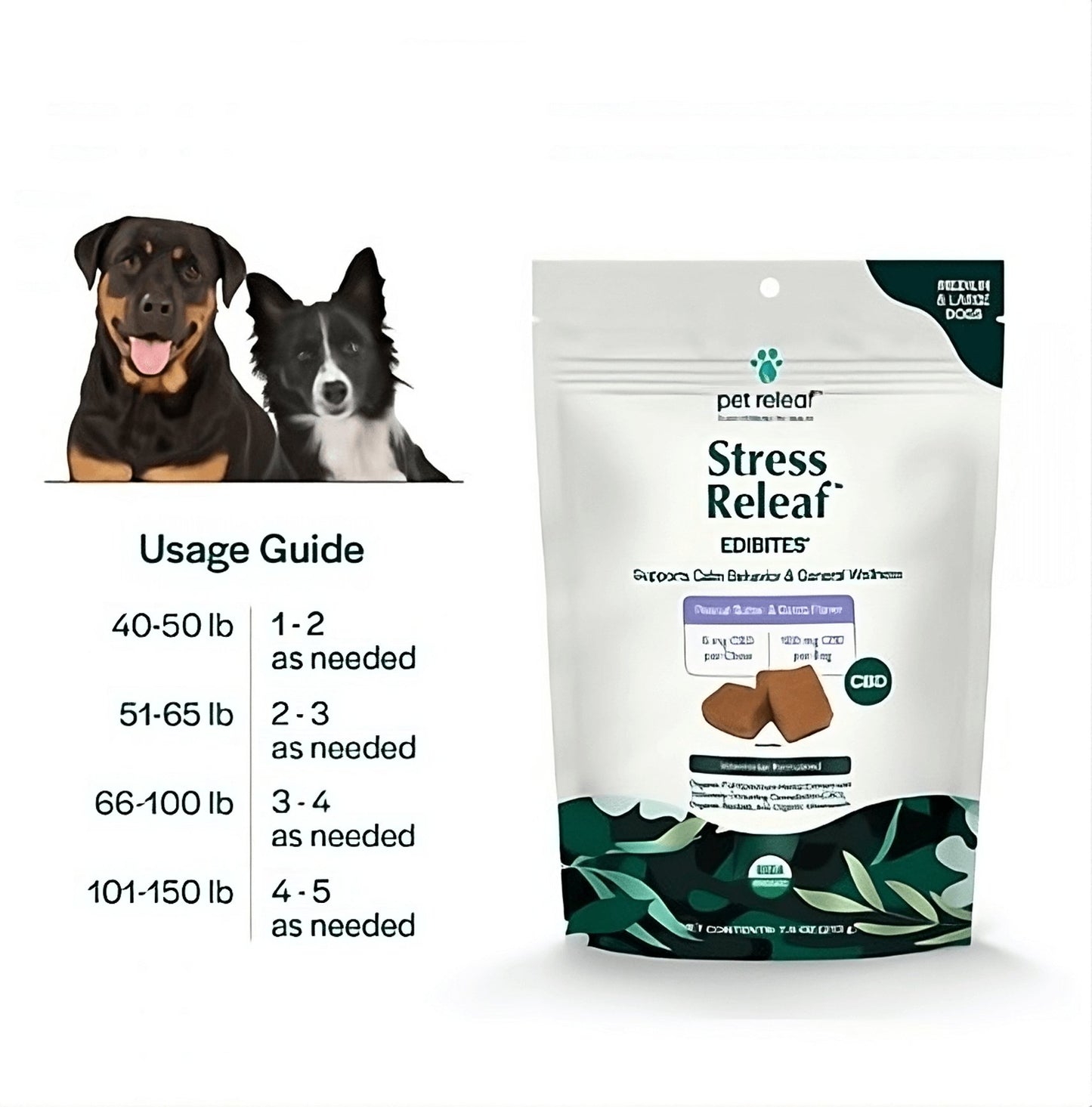 Stress Releaf Hemp Edibites For Medium & Large Dogs – Peanut Butter - The Squeaky Toy