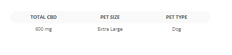 Graphic Ultra Releaf Liposomal Hemp Oil - 14x absorption for Xtra Large Dogs ($143.99) - The Squeaky Toy